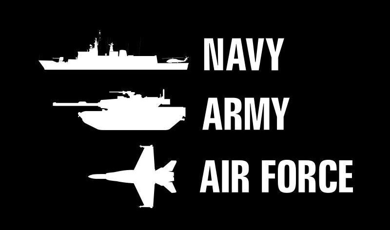 DEFENCE JOB COURSeS IN SILIGUri